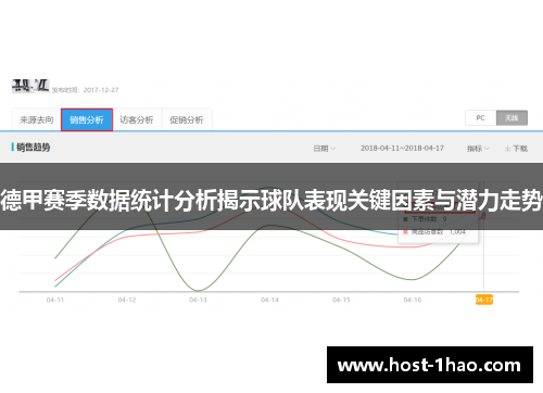 德甲赛季数据统计分析揭示球队表现关键因素与潜力走势