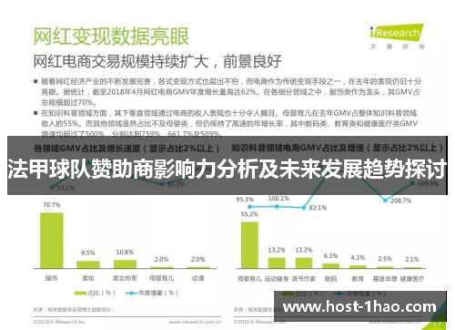 法甲球队赞助商影响力分析及未来发展趋势探讨