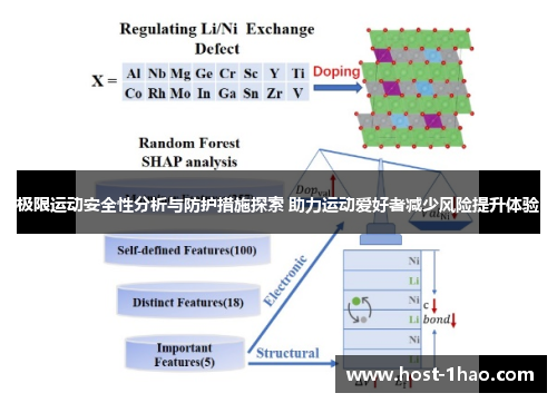 极限运动安全性分析与防护措施探索 助力运动爱好者减少风险提升体验