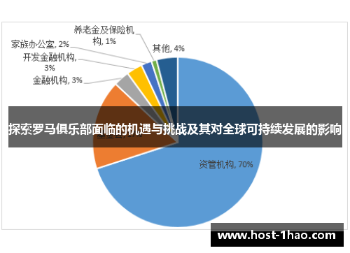 探索罗马俱乐部面临的机遇与挑战及其对全球可持续发展的影响
