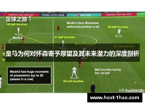 皇马为何对怀森寄予厚望及其未来潜力的深度剖析