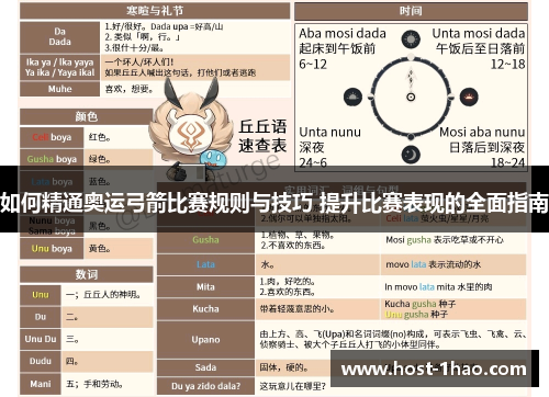 如何精通奥运弓箭比赛规则与技巧 提升比赛表现的全面指南