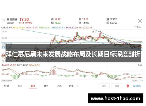 拜仁慕尼黑未来发展战略布局及长期目标深度剖析
