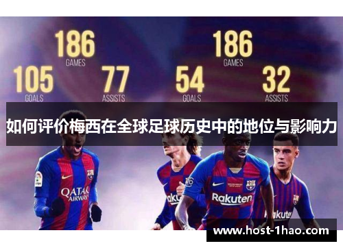 如何评价梅西在全球足球历史中的地位与影响力