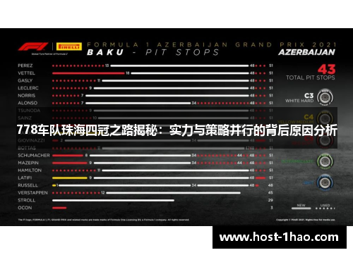 778车队珠海四冠之路揭秘：实力与策略并行的背后原因分析