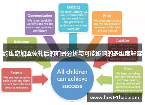 约维奇加盟蒙扎后的前景分析与可能影响的多维度解读