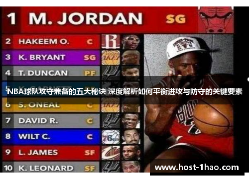 NBA球队攻守兼备的五大秘诀 深度解析如何平衡进攻与防守的关键要素