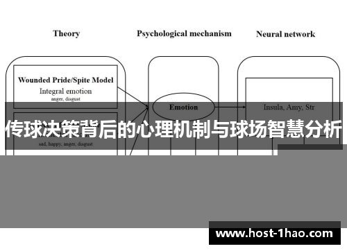 传球决策背后的心理机制与球场智慧分析