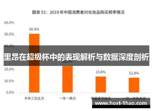 里昂在超级杯中的表现解析与数据深度剖析