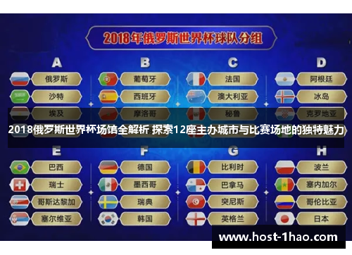 2018俄罗斯世界杯场馆全解析 探索12座主办城市与比赛场地的独特魅力