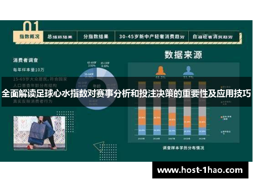 全面解读足球心水指数对赛事分析和投注决策的重要性及应用技巧