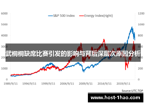 武桐桐缺席比赛引发的影响与背后深层次原因分析