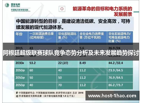 阿根廷超级联赛球队竞争态势分析及未来发展趋势探讨