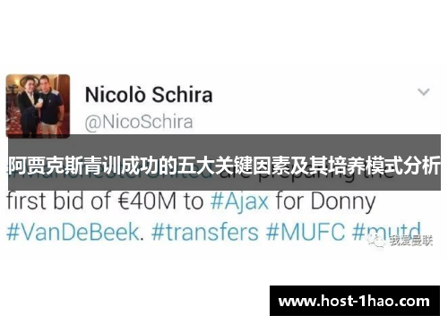 阿贾克斯青训成功的五大关键因素及其培养模式分析
