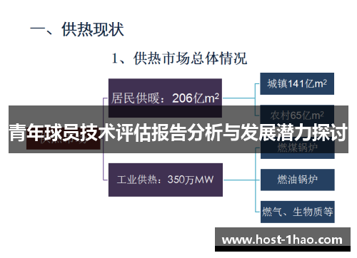 青年球员技术评估报告分析与发展潜力探讨