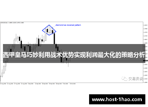 西甲皇马巧妙利用战术优势实现利润最大化的策略分析