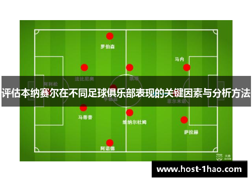 评估本纳赛尔在不同足球俱乐部表现的关键因素与分析方法 评估本纳赛尔在不同足球俱乐部表现的关键因素与分析方法