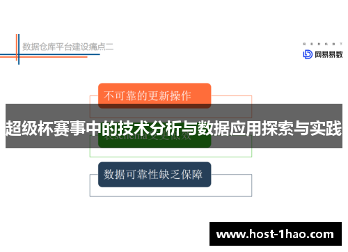 超级杯赛事中的技术分析与数据应用探索与实践