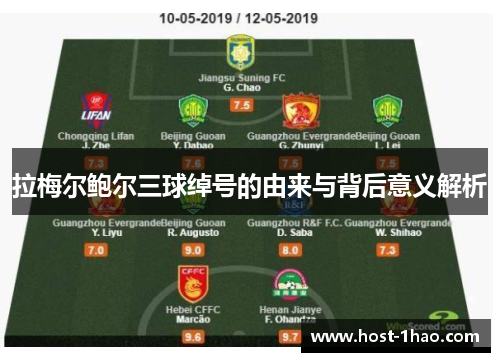 拉梅尔鲍尔三球绰号的由来与背后意义解析 拉梅尔鲍尔三球绰号的由来与背后意义解析