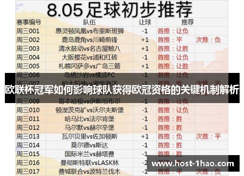 欧联杯冠军如何影响球队获得欧冠资格的关键机制解析 欧联杯冠军如何影响球队获得欧冠资格的关键机制解析