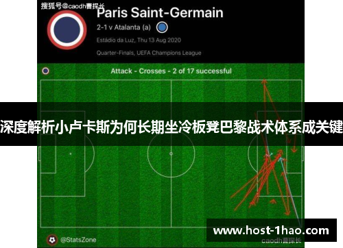 深度解析小卢卡斯为何长期坐冷板凳巴黎战术体系成关键