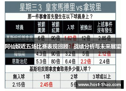 阿仙奴近五场比赛表现回顾：战绩分析与未来展望