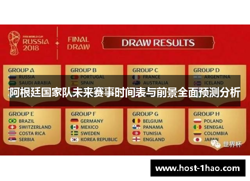 阿根廷国家队未来赛事时间表与前景全面预测分析 阿根廷国家队未来赛事时间表与前景全面预测分析