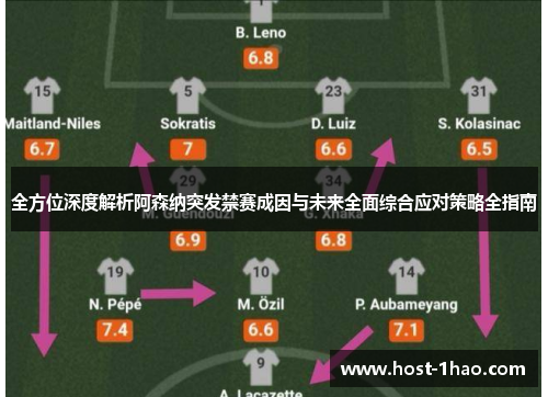 全方位深度解析阿森纳突发禁赛成因与未来全面综合应对策略全指南 全方位深度解析阿森纳突发禁赛成因与未来全面综合应对策略全指南