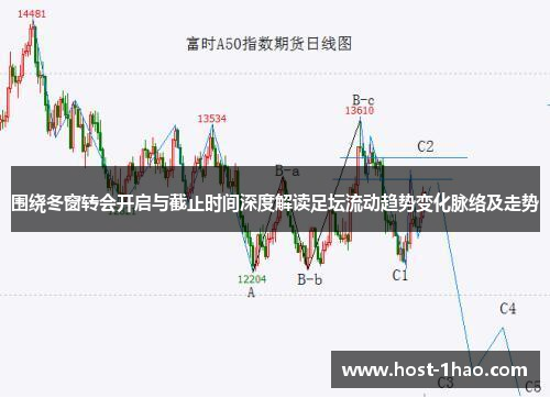 围绕冬窗转会开启与截止时间深度解读足坛流动趋势变化脉络及走势 围绕冬窗转会开启与截止时间深度解读足坛流动趋势变化脉络及走势