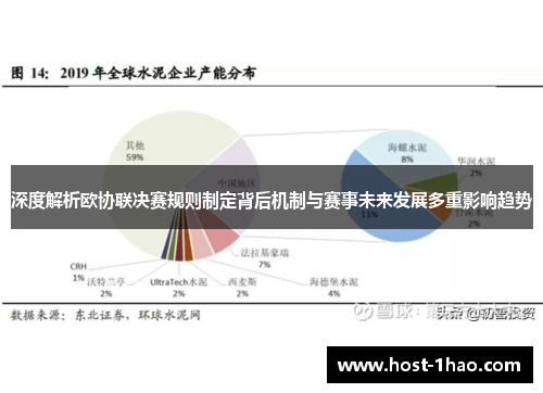 深度解析欧协联决赛规则制定背后机制与赛事未来发展多重影响趋势 深度解析欧协联决赛规则制定背后机制与赛事未来发展多重影响趋势