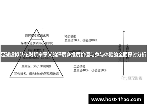 足球虚拟队伍对玩家意义的深度多维度价值与参与体验的全面探讨分析 足球虚拟队伍对玩家意义的深度多维度价值与参与体验的全面探讨分析