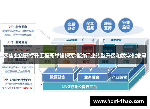 零售业创新提升工程新举措探索推动行业转型升级和数字化发展 零售业创新提升工程新举措探索推动行业转型升级和数字化发展
