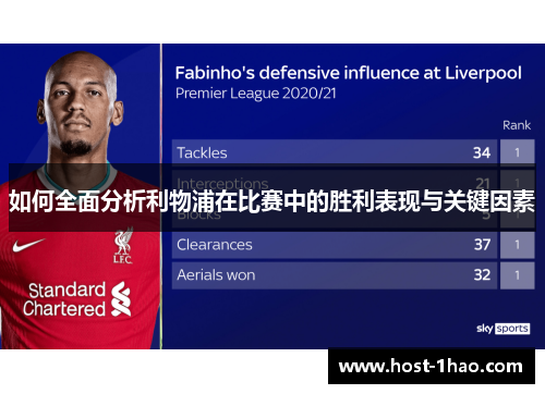 如何全面分析利物浦在比赛中的胜利表现与关键因素
